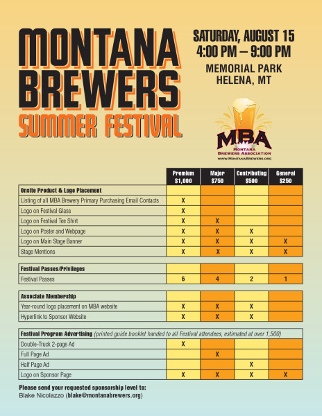 Helena Festival Rate Card 2015